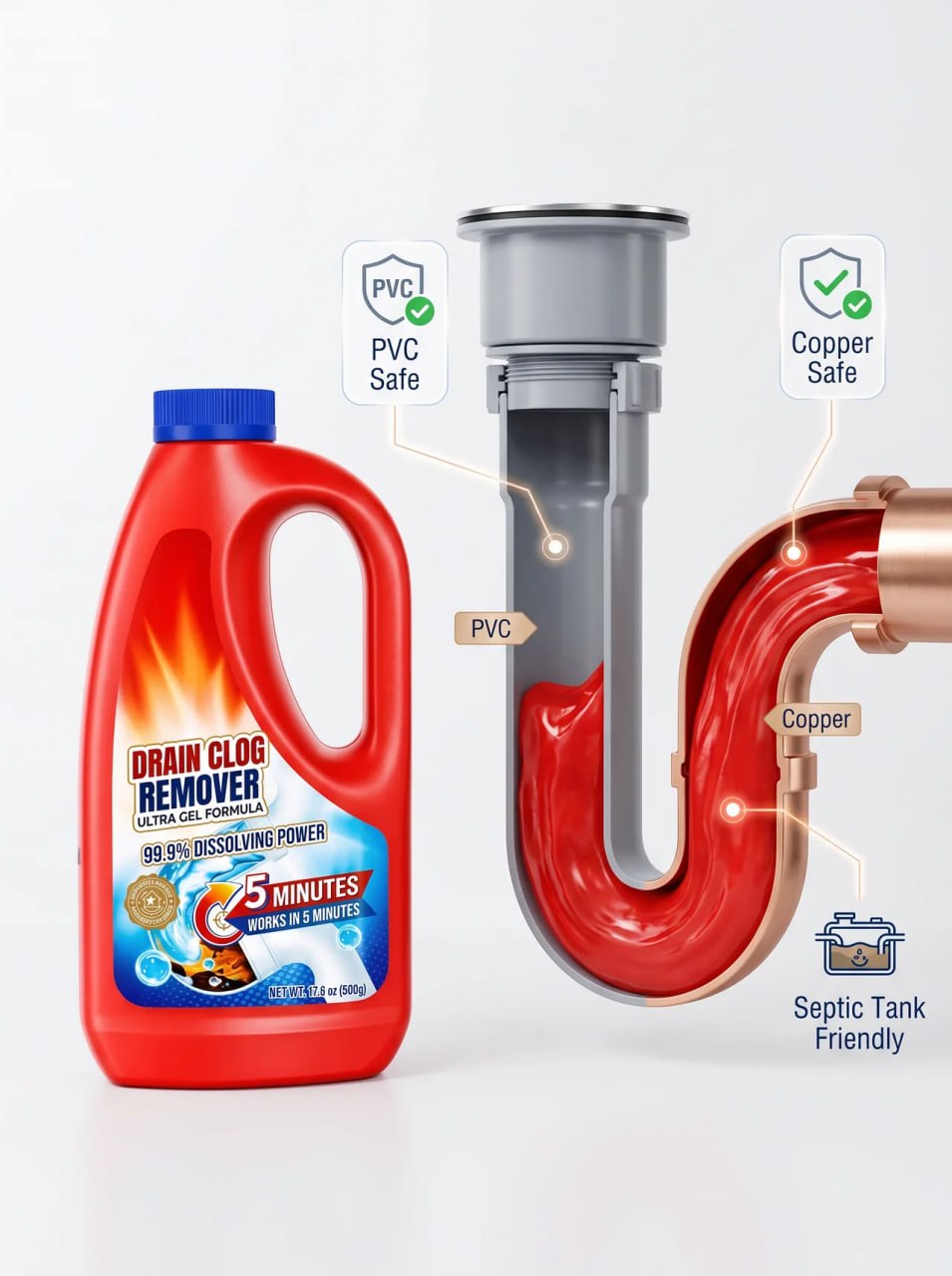 FlowMax 5-Minute Drain Clog Dissolver