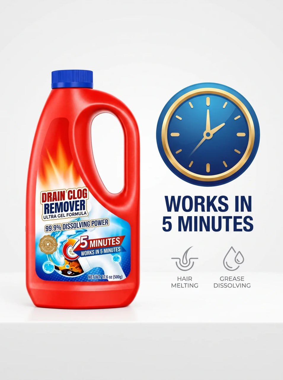 FlowMax 5-Minute Drain Clog Dissolver